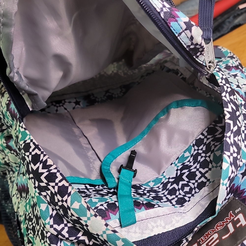 Blue Patterned Backpack - Picture 4 of 11